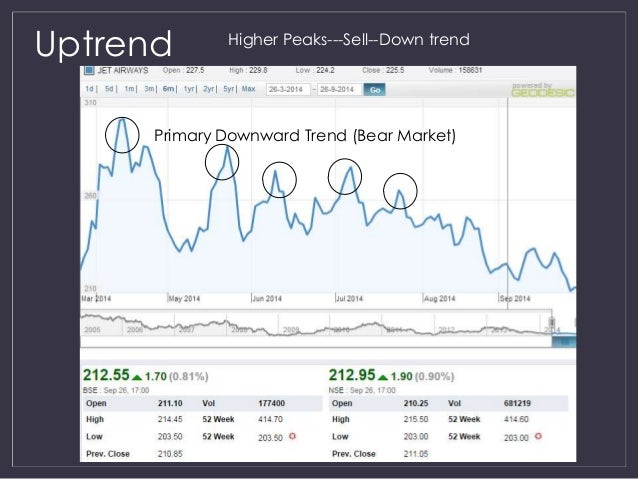 Forex liquidity aggregator